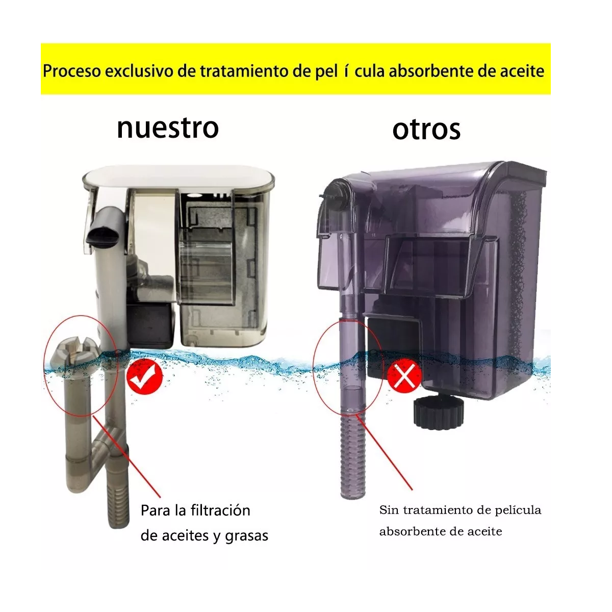 Filtro Cascada Compacto Acuarios Peceras 20 A 50 Litros