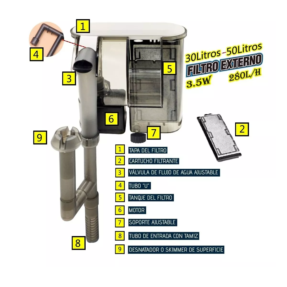 Filtro Cascada Compacto Acuarios Peceras 20 A 50 Litros