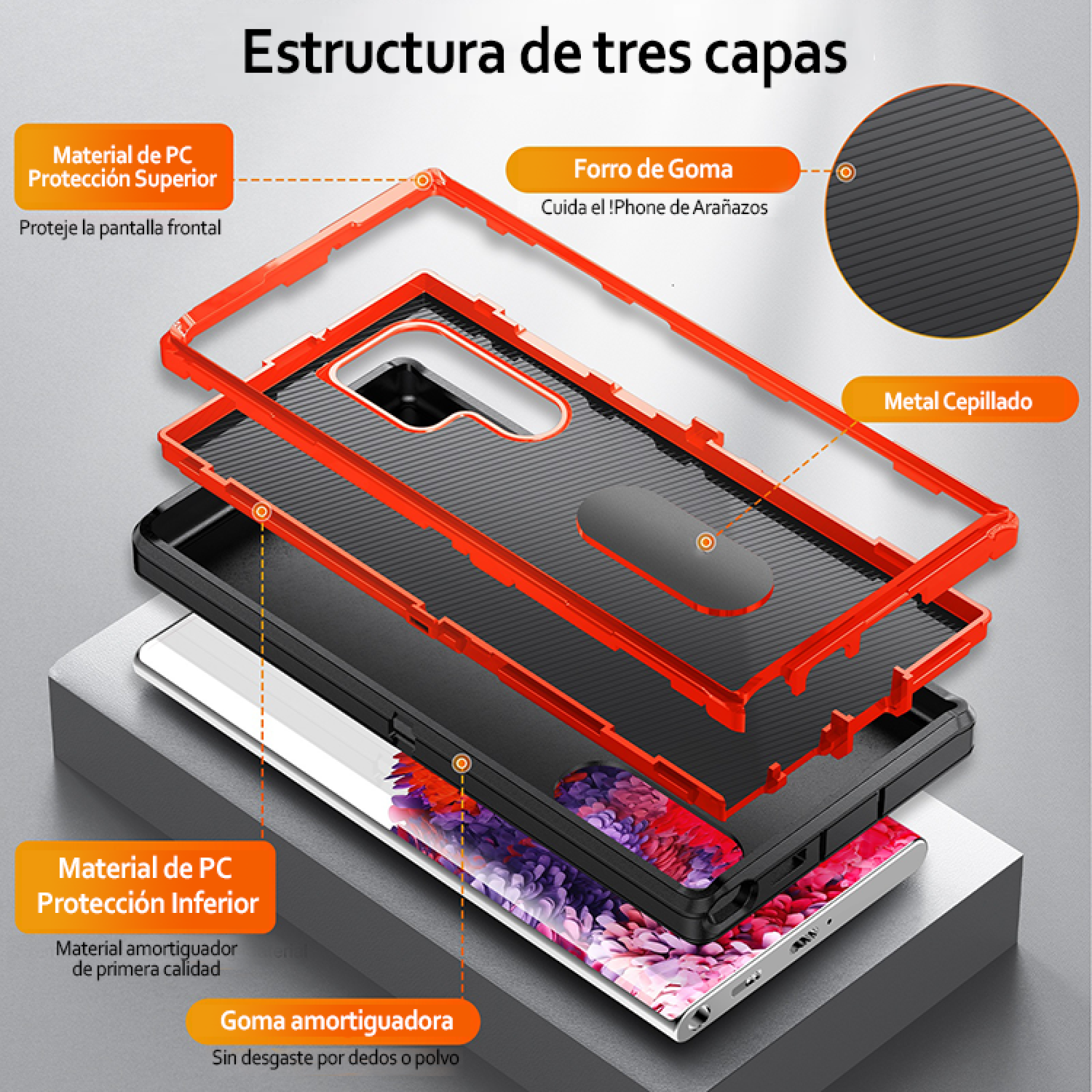 Funda para Samsung Galaxy S22 Ultra 5G de 6.8" Case de 3 Capas Resistente a Golpes y Caidas de Uso Rudo Grado Militar Protección de Cuerpo Completo 360, Carcasa Compatible con Carga Inalambrica con Protector de Pantalla Incluido.