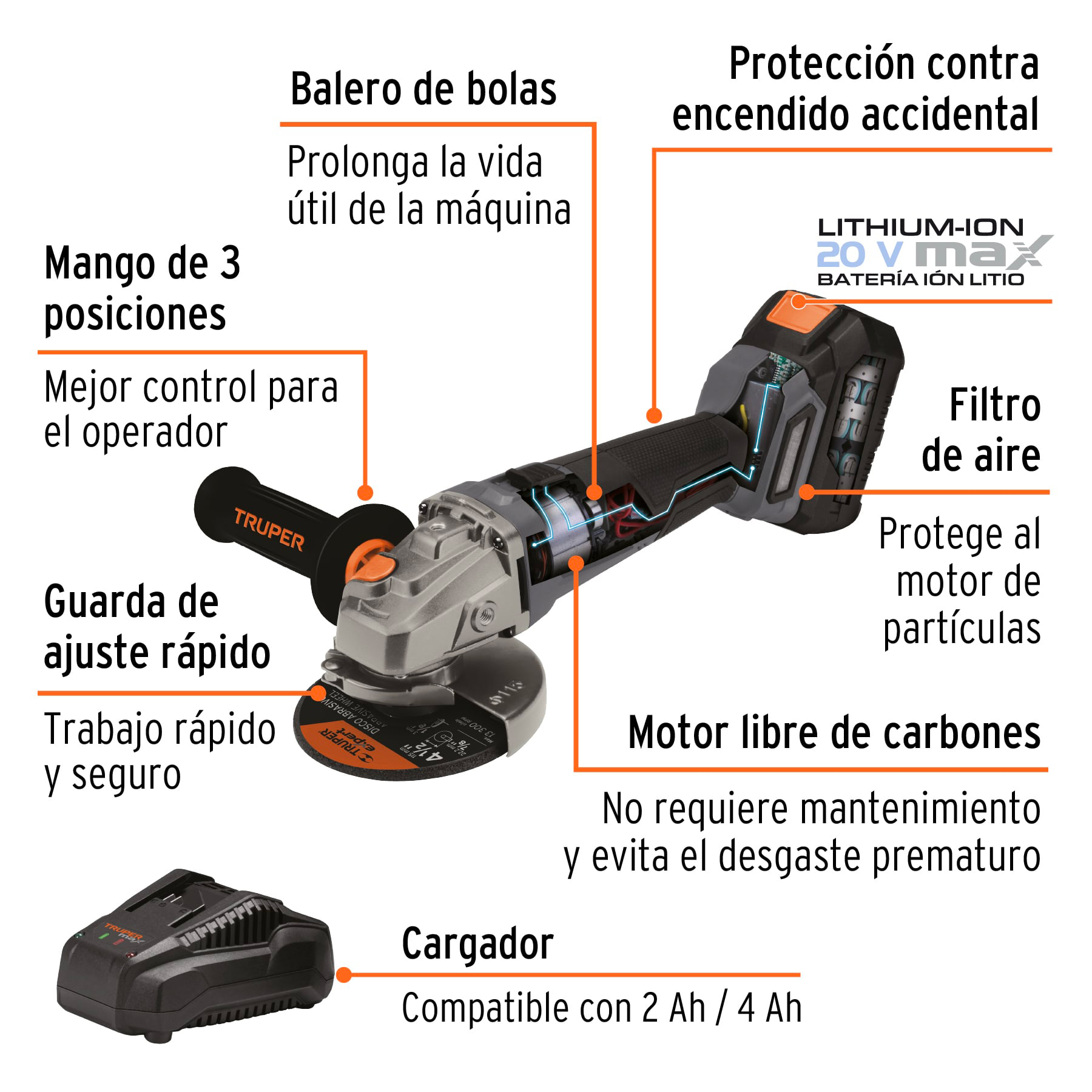 Esmeriladora angular inalámbrica 4-1/2", Truper  Pulidora para Corte y Desbaste