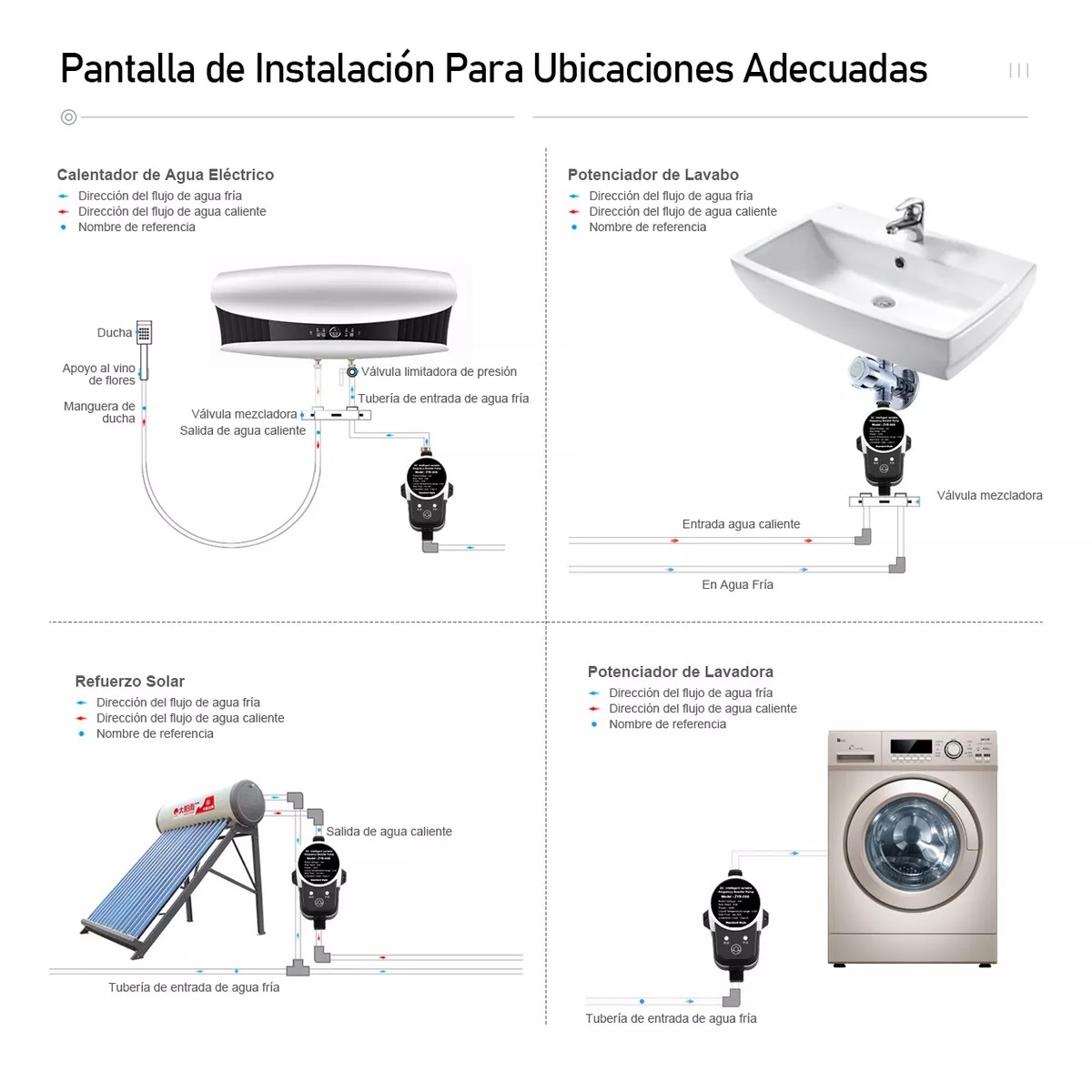 Presurizador De Bomba De Agua, Automático+manual, 35l/min 12