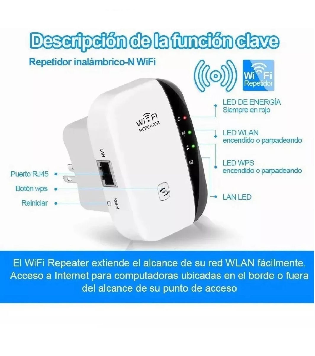 Repetidor Extensor De Señal Wifi De 300 Mbps Blanco con Negro
