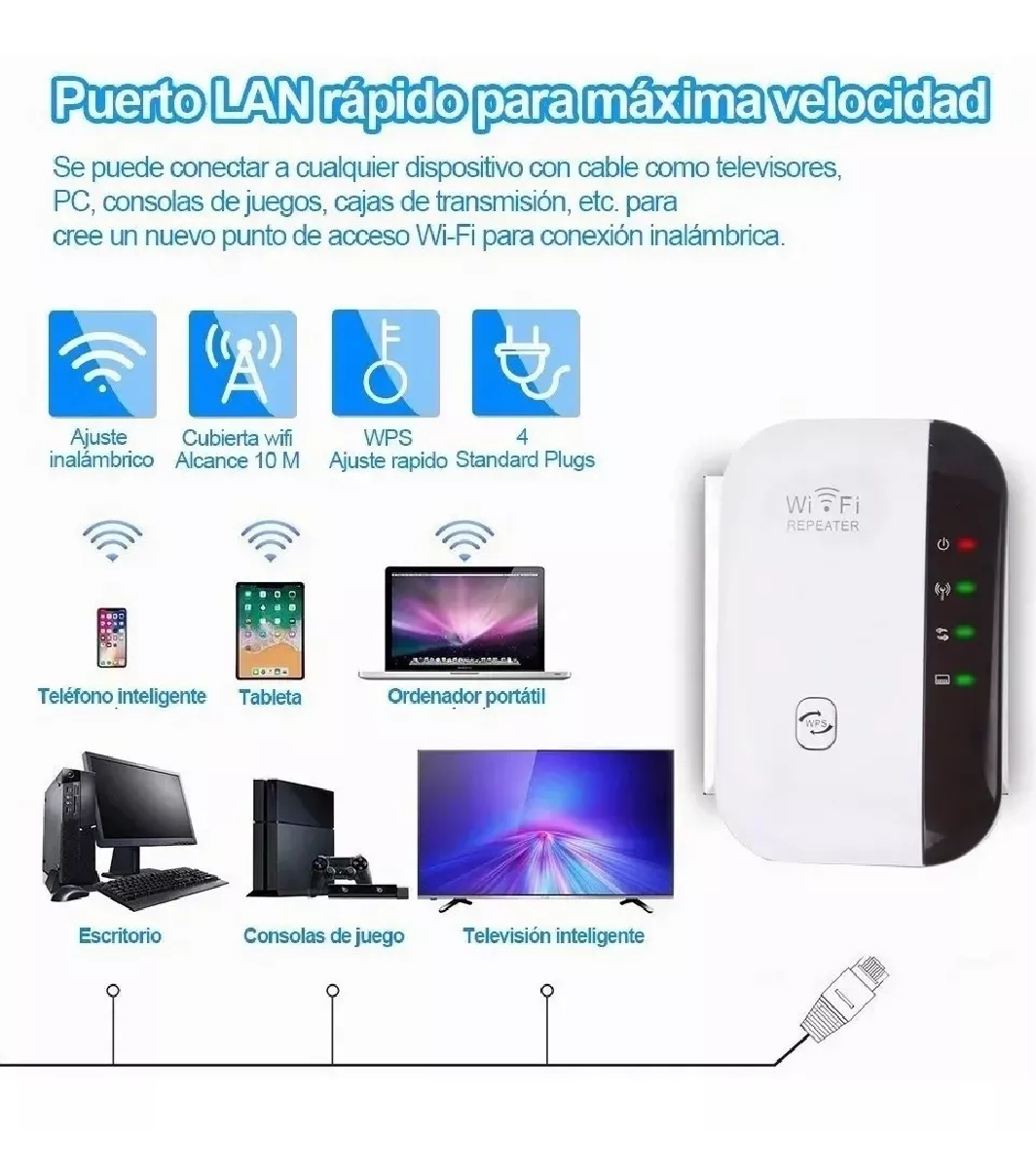 Repetidor Extensor De Señal Wifi De 300 Mbps Blanco con Negro