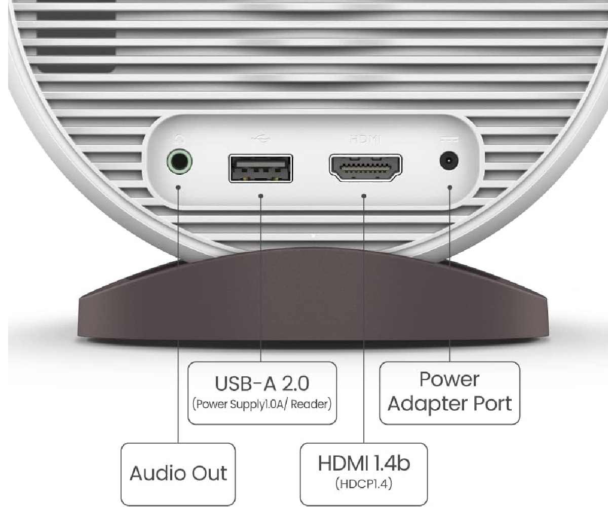 Picoproyector Benq Gv11  200 Lum Wvga 854X480