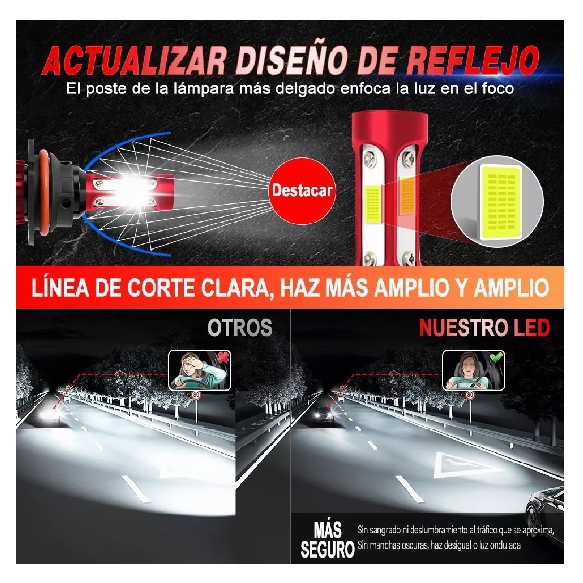 Bombilla LED H7 de 12 V, 36 W, 6000 K, blanco frío, sin puntos oscuros,  fácil instalación, paquete de 2 unidades