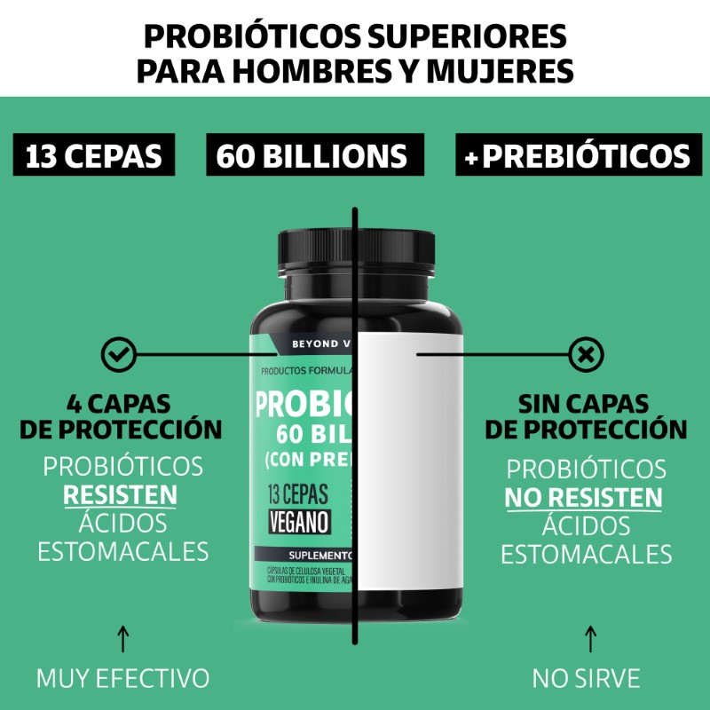 Suplemento Alimenticio Beyond Vitamins Probioticos 60 Billion UFC + Prebióticos 60 cápsulas