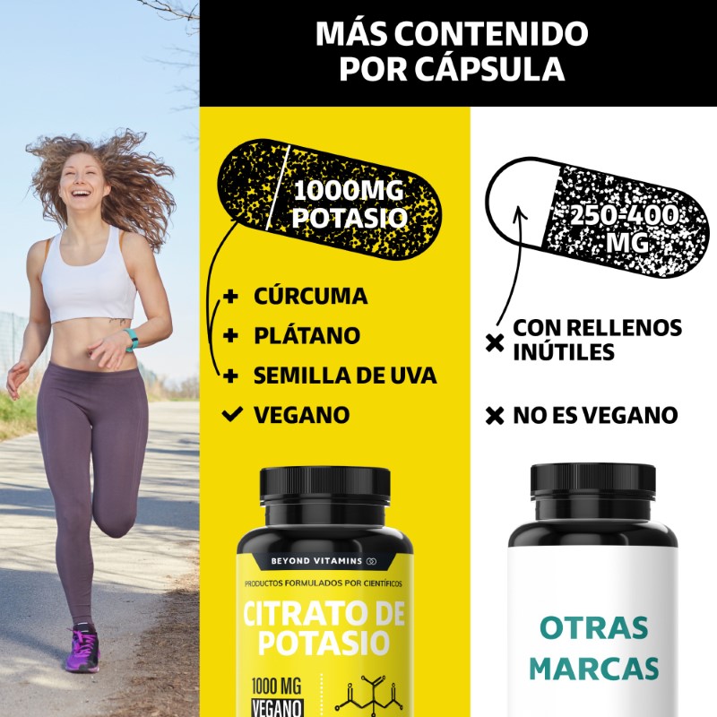 Suplemento Alimenticio Beyond Vitamins Citrato de Potasio 1000mg | Platano en Polvo, Curcuma y Semilla de uva 60 cápsulas