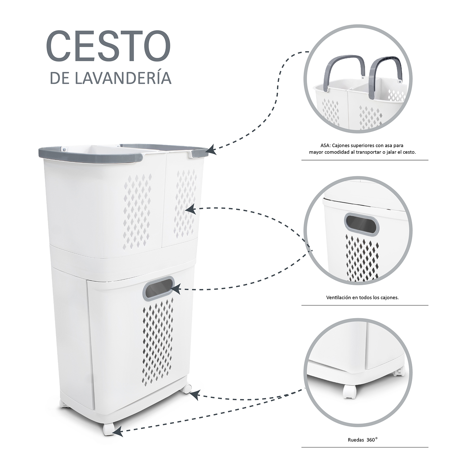 Cesto De Ropa Plástico Con Ruedas 3 Cestas Desmontables