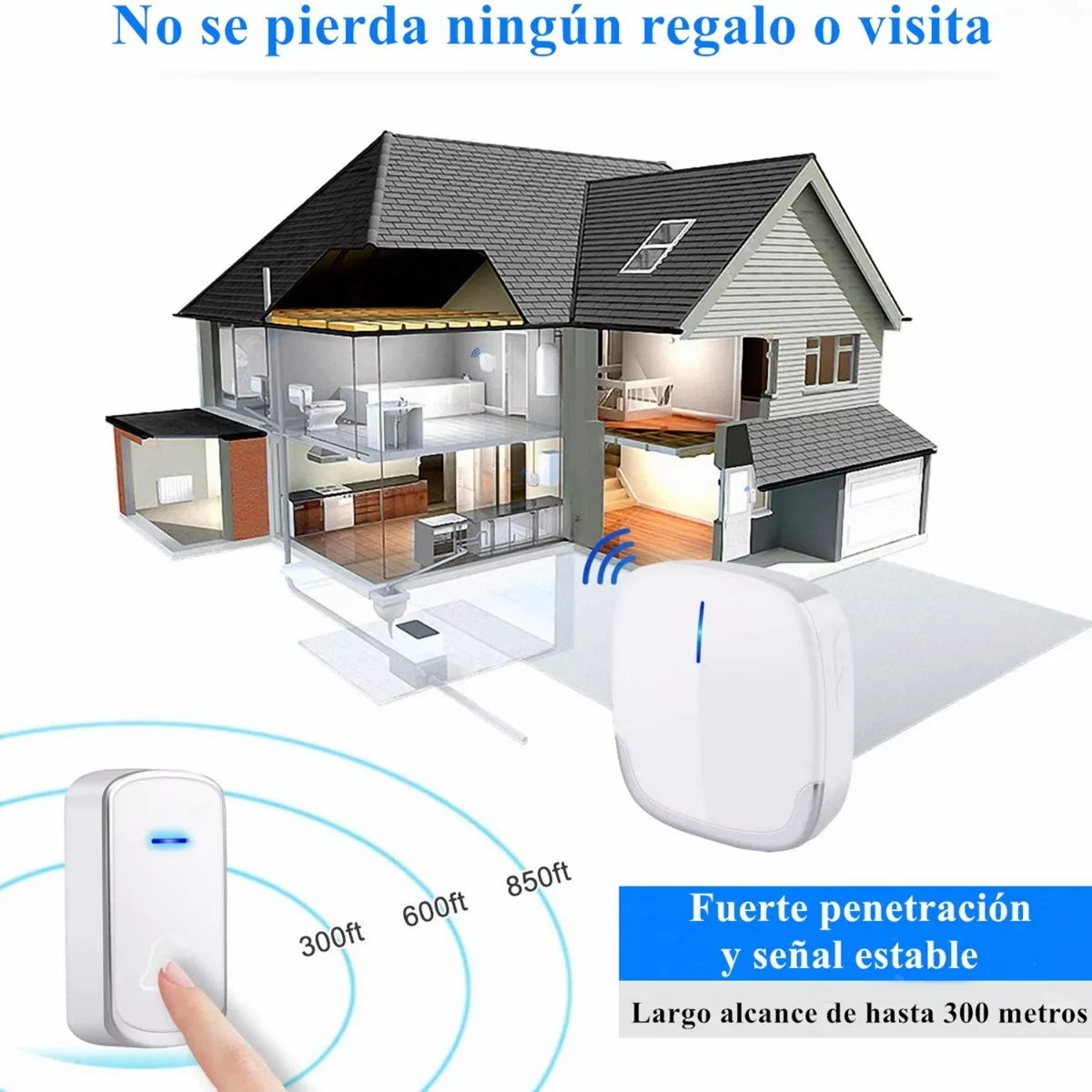 Timbre Inalámbrico Impermeable Con 1 Transmisor Y 1 Receptor Blanco