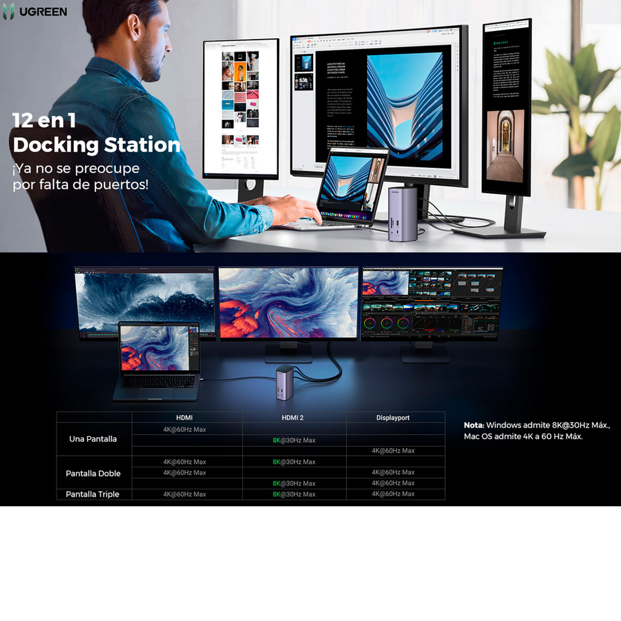 Hub Usb-c Multipuertos Hdmi 4k , Hdmi 8k Ultra Hd, Display Port 4k, Rj45 Ethernet, 12 En 1 Ugreen