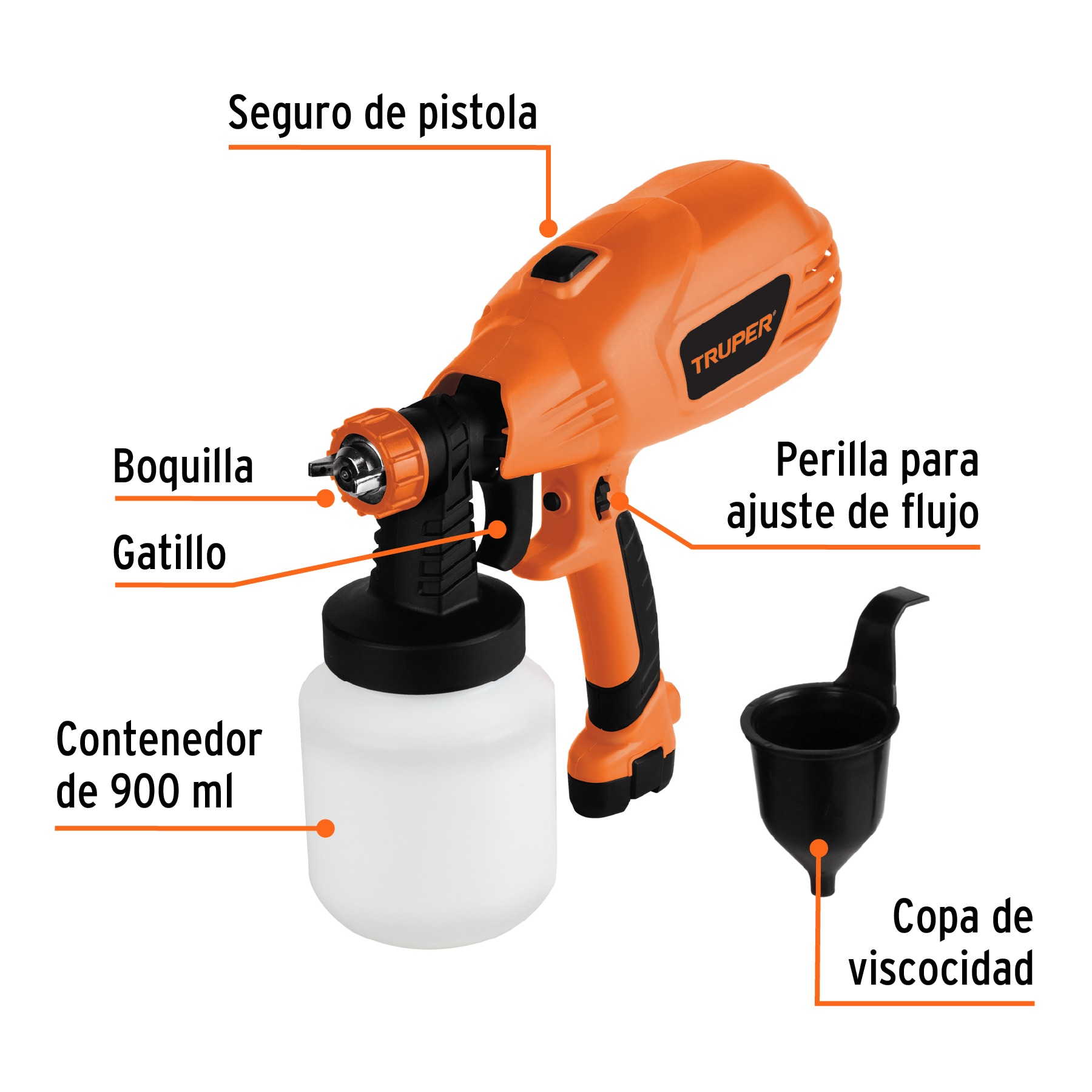 PISTOLA ELÉCTRICA PARA PINTAR DE 330 W, TRUPER 15382