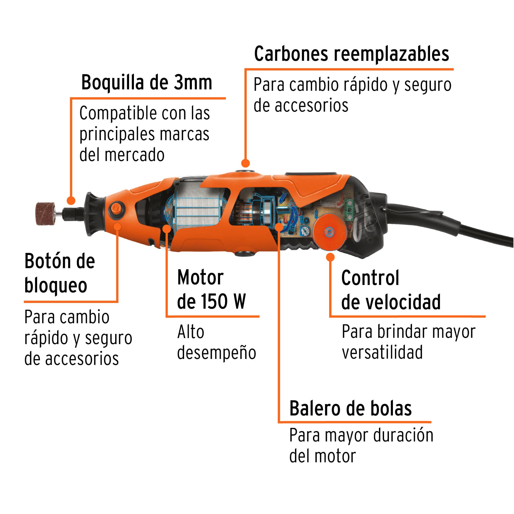 HERRAMIENTA ROTATIVA PROFESIONAL 150 W CON 97 ACCESORIOS 17449	