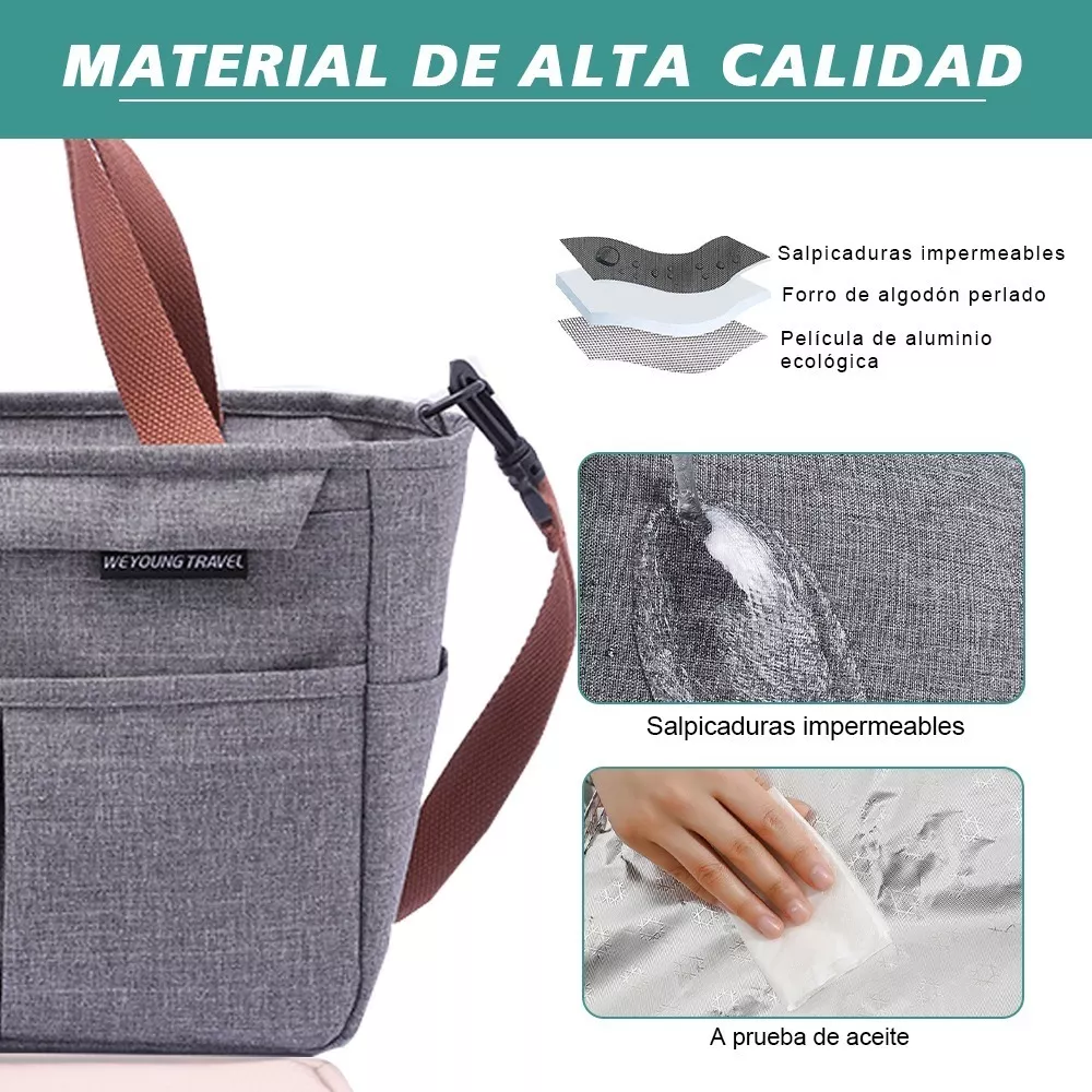 Bolsa Lonchera Termica Moderna Gran Capacidad, Frío Y Calor Gris