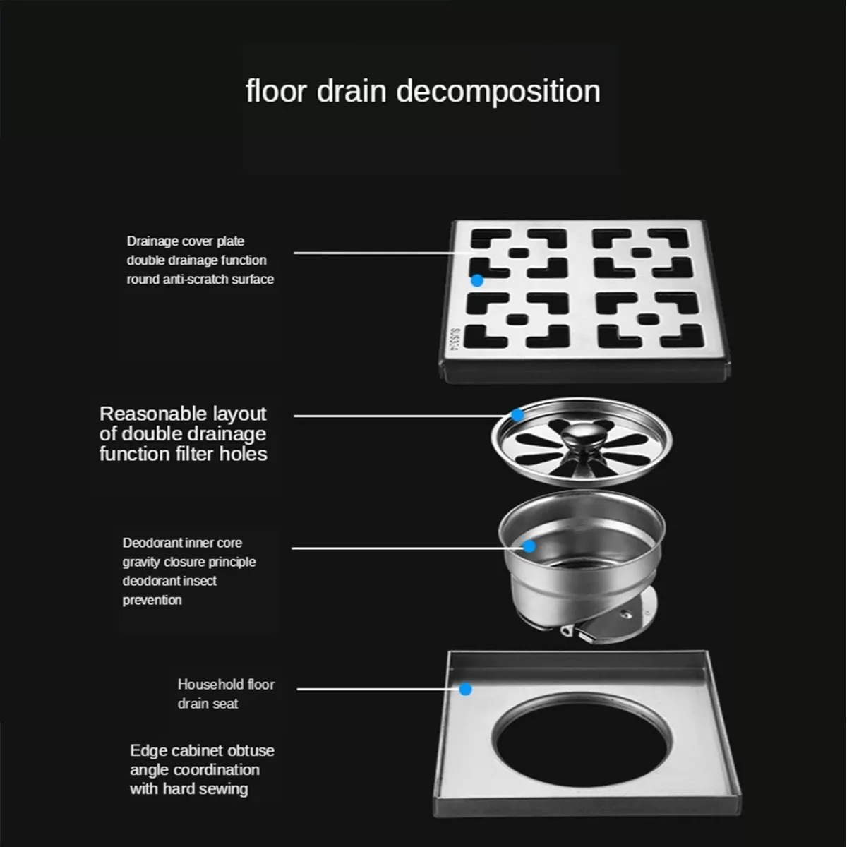 Coladera Acero Inox Anti-cucarachas Antiolores Plata 15X15cm 