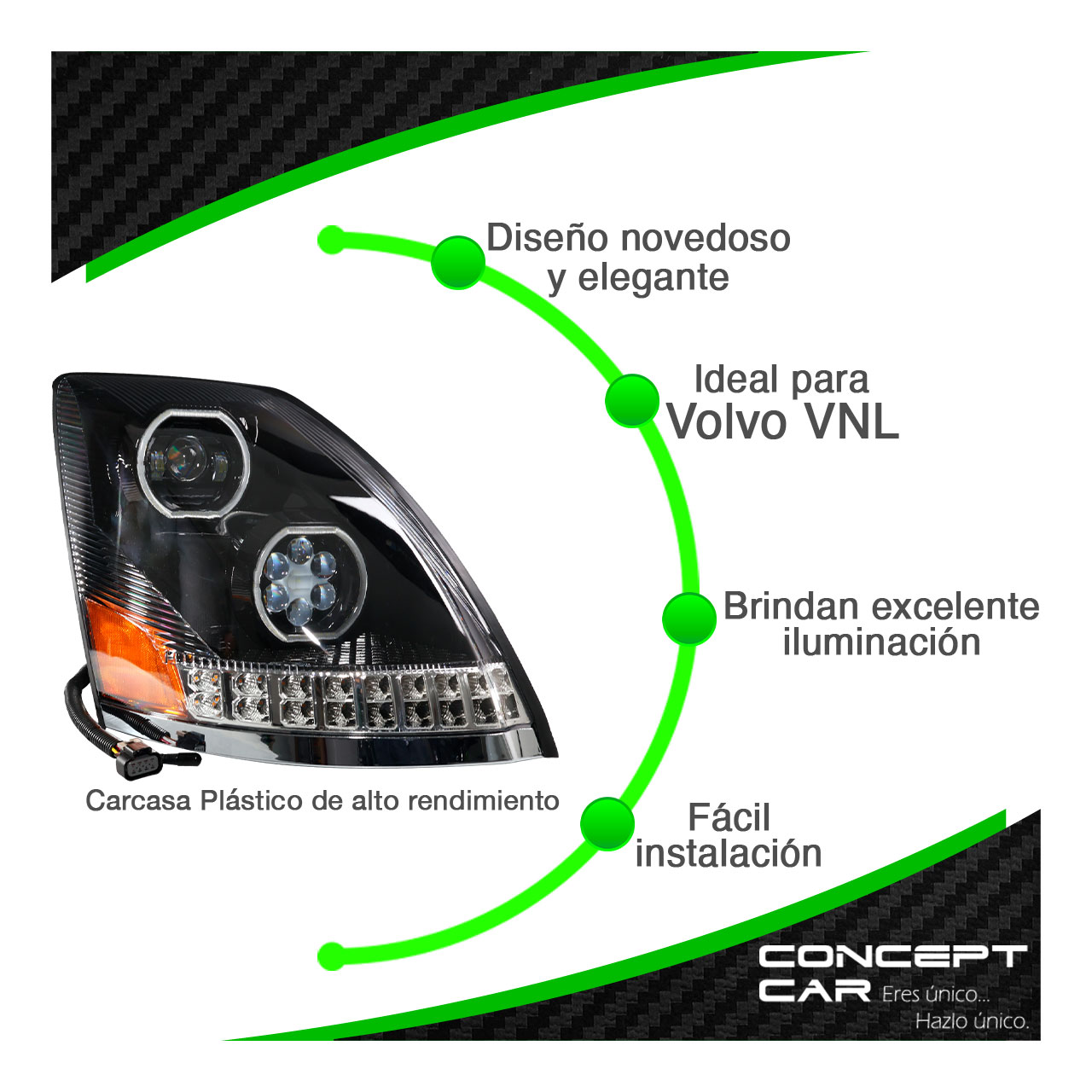 Par Faro Unidad Volvo Vnl 3g Lupa Hiper Led Performance Negro
