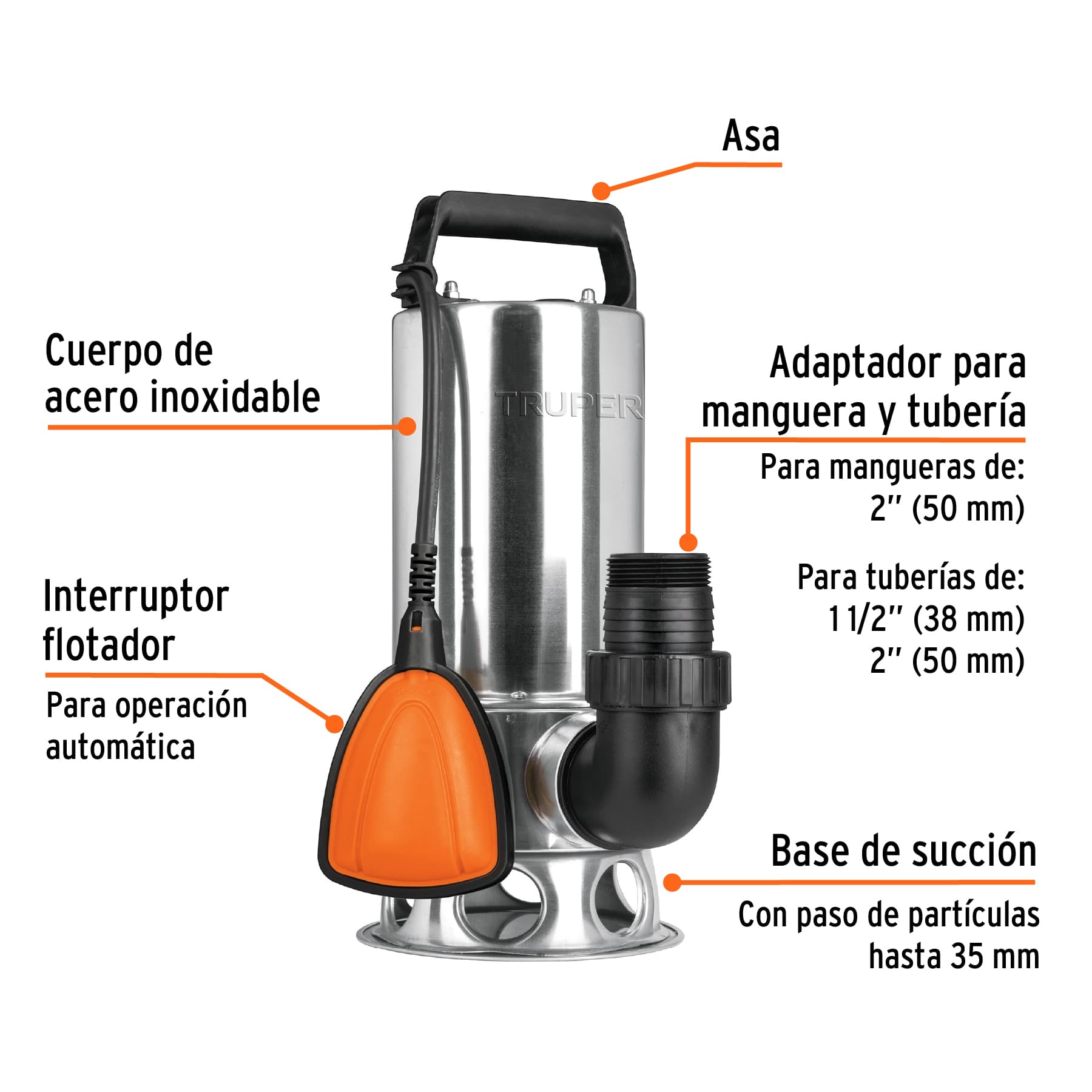 BOMBA SUMERGIBLE METÁLICA PARA AGUA SUCIA 1-1/2 HP TRUPER 12608