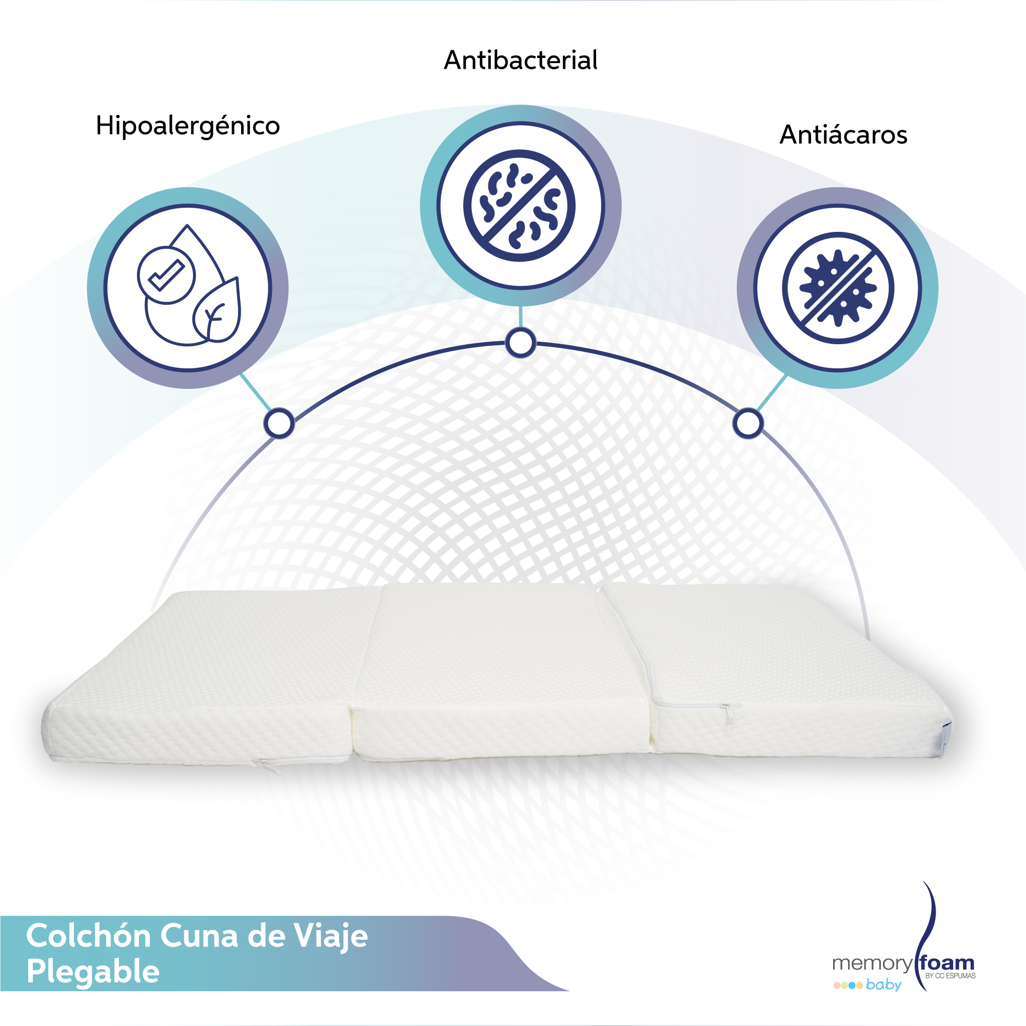 Colchón Cuna Plegable