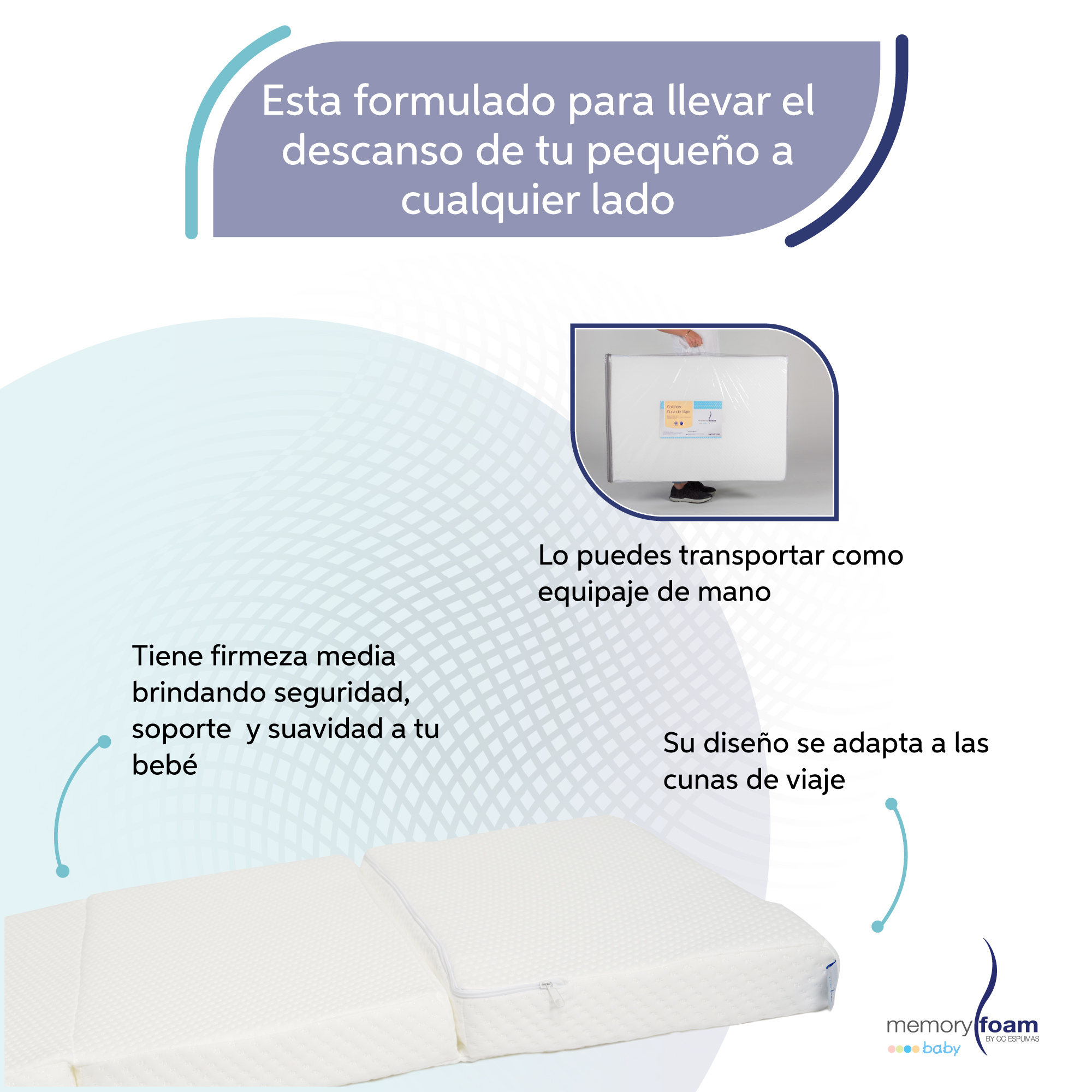 Colchón Cuna Plegable Triple - Blanco Memory Foam COLCHON CUNA DE