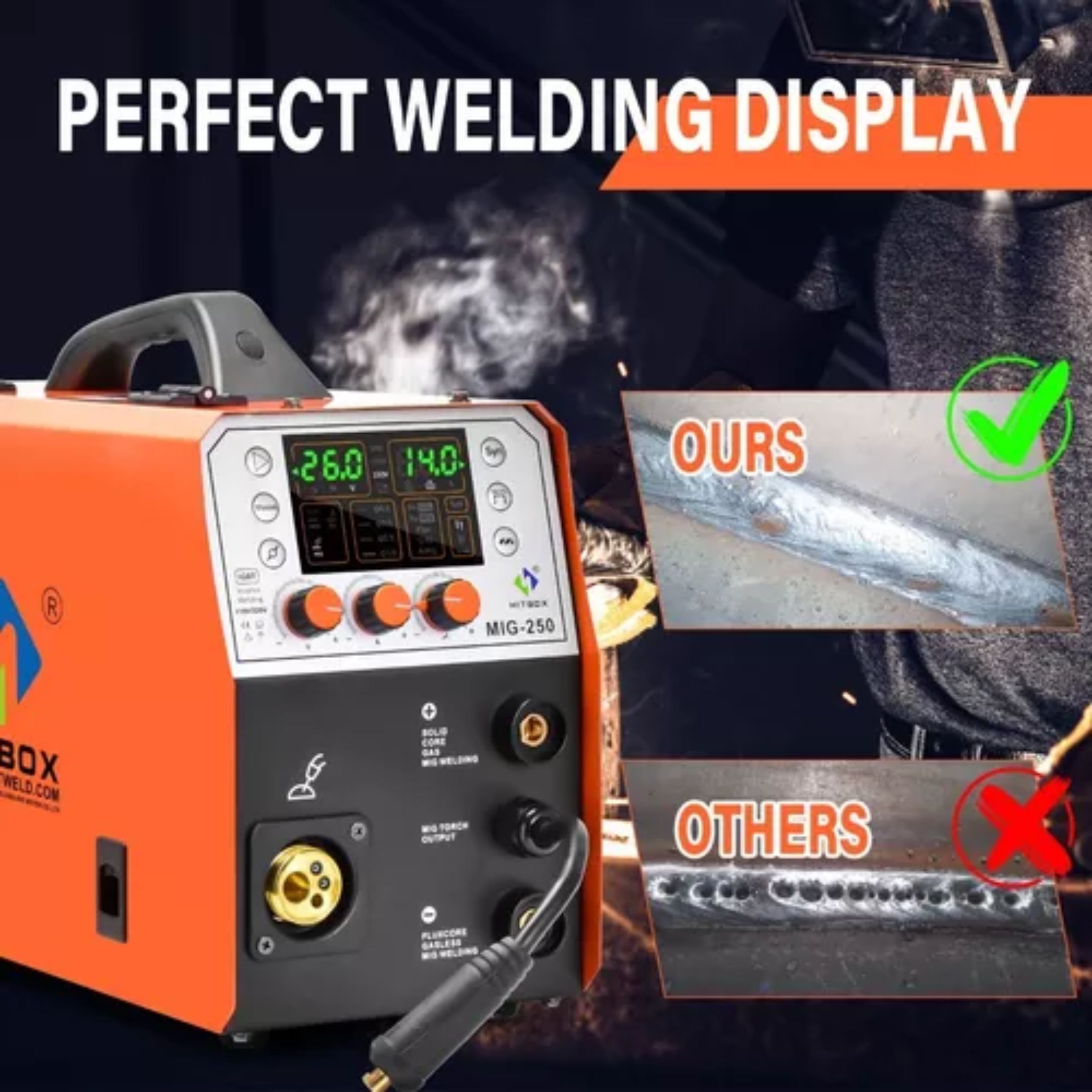 Máquina De Soldadura Mig Sin Gas Aluminum Welder Hitbox