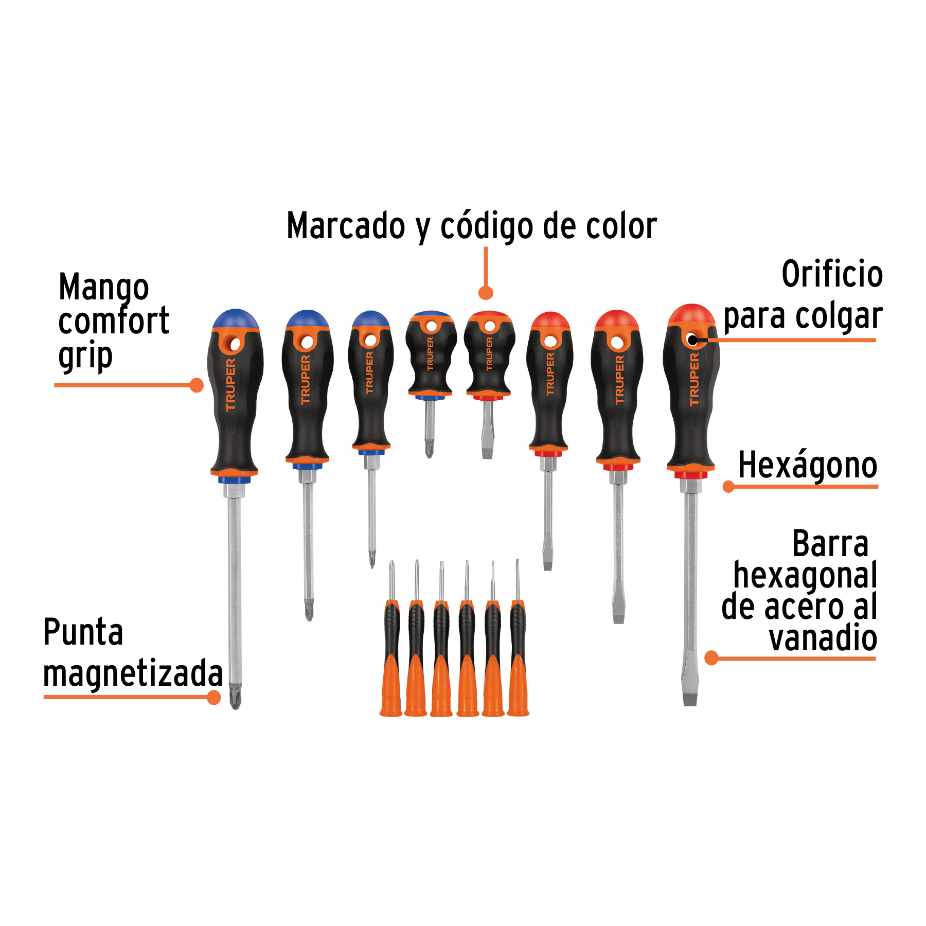 JUEGO DE 8 DESARMADORES MANGO COMFORT GRIP Y 6 DE JOYERO TRUPER 14197