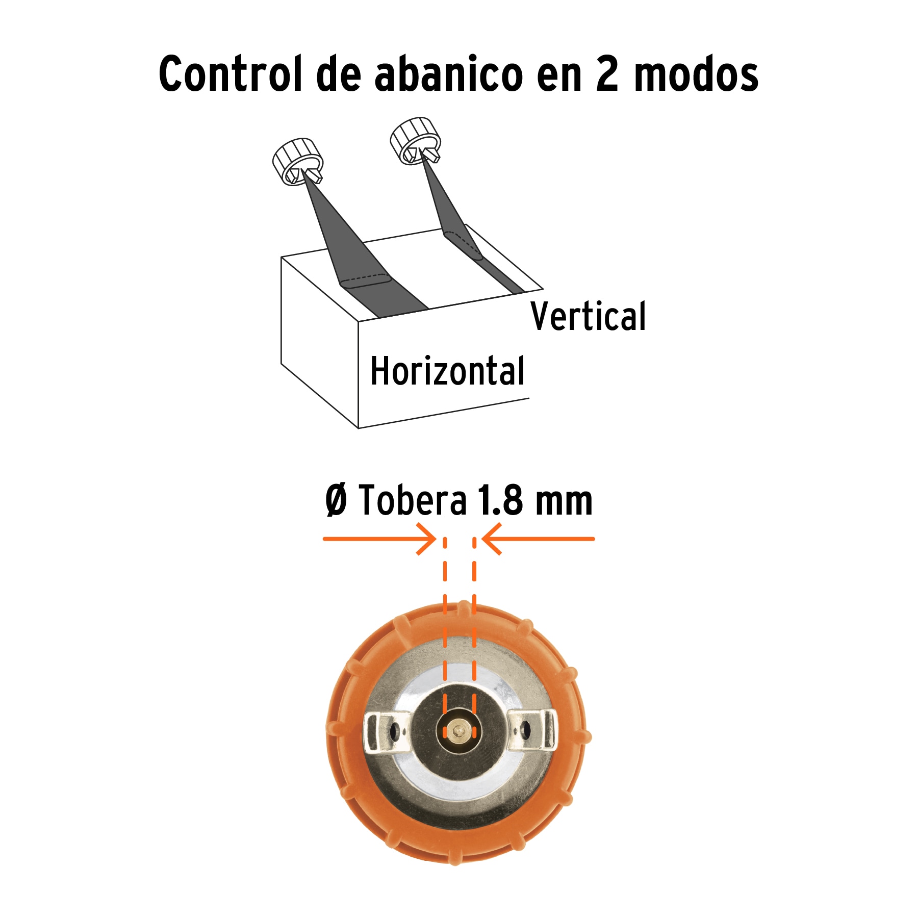 PISTOLA PARA PINTAR ELÉCTRICA DE 600 W, TRUPER 15383