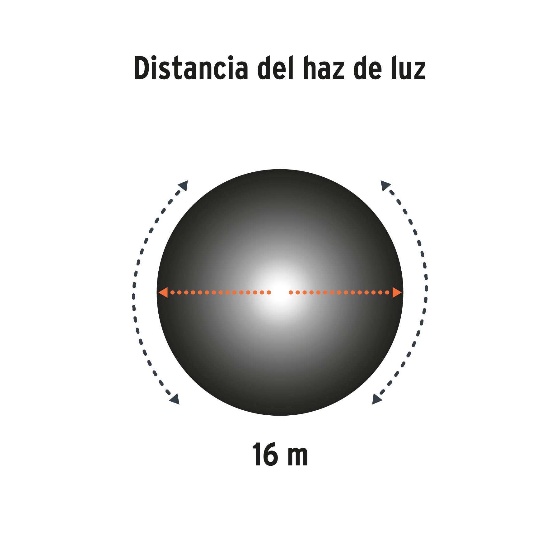 LINTERNA DE LED PARA CAMPAMENTO, TIPO FAROL, DE PILAS 3 D TRUPER 10760