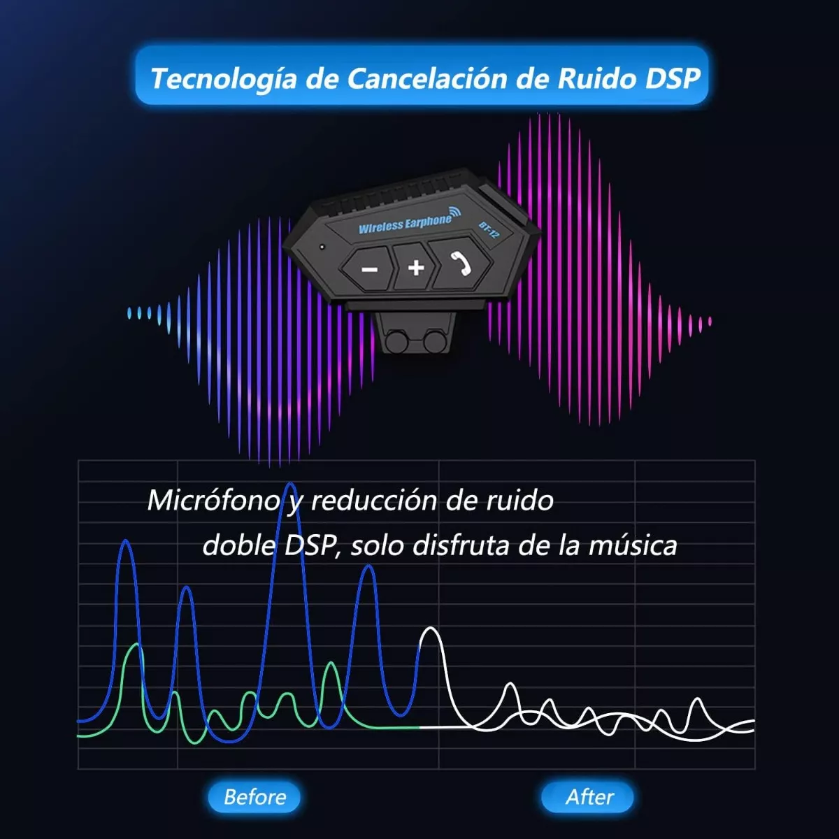 Audífonos Bluetooth 5.0 Edr Para Casco Con Micrófono