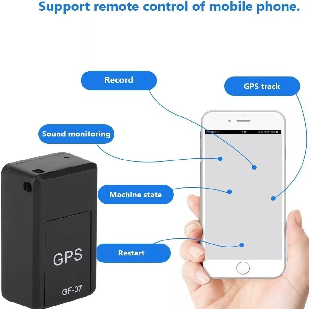 Gps Carros Rastreador Gps Rastreador Gps Portatil