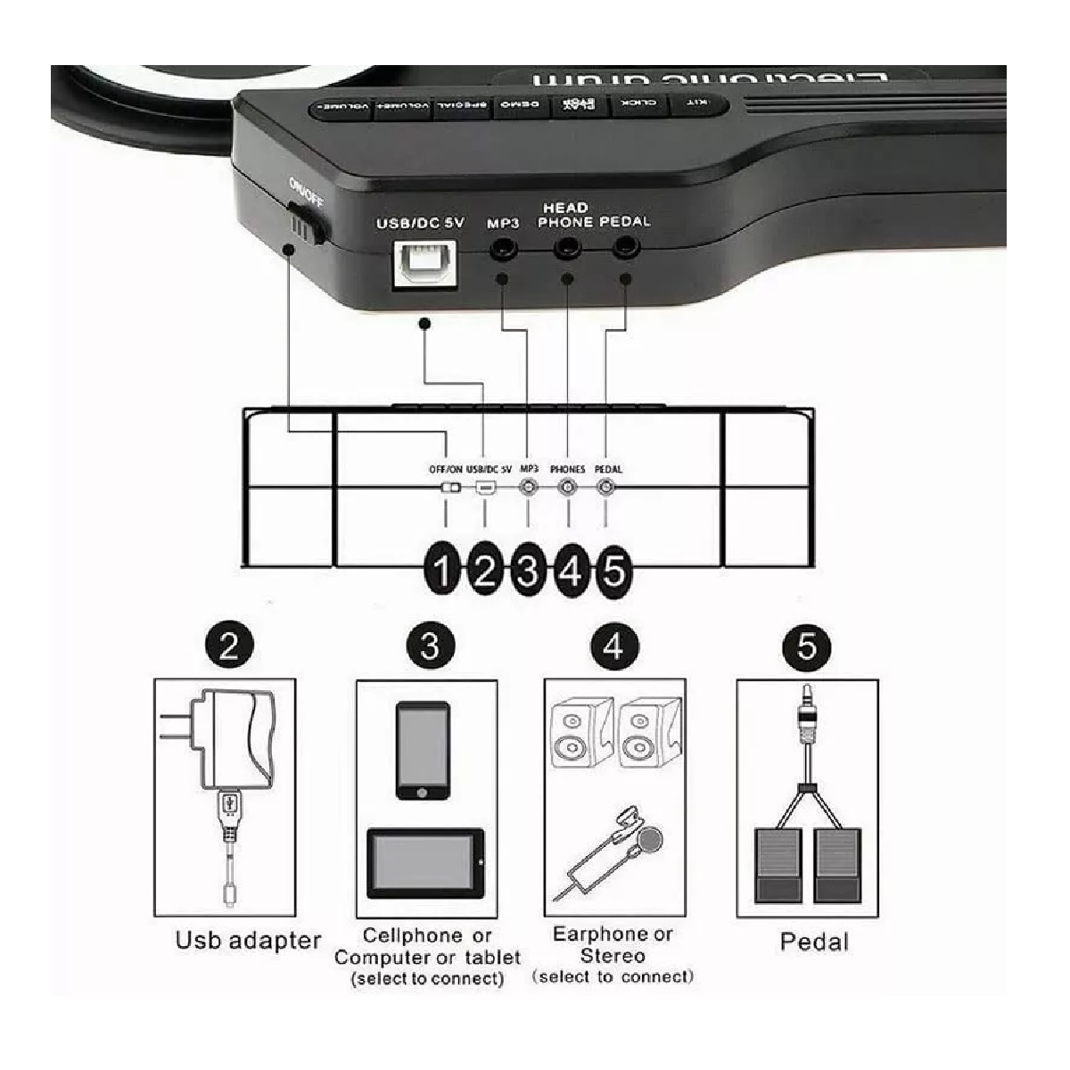 Juego De Batería Electrónica Usb Digital Y Portátil