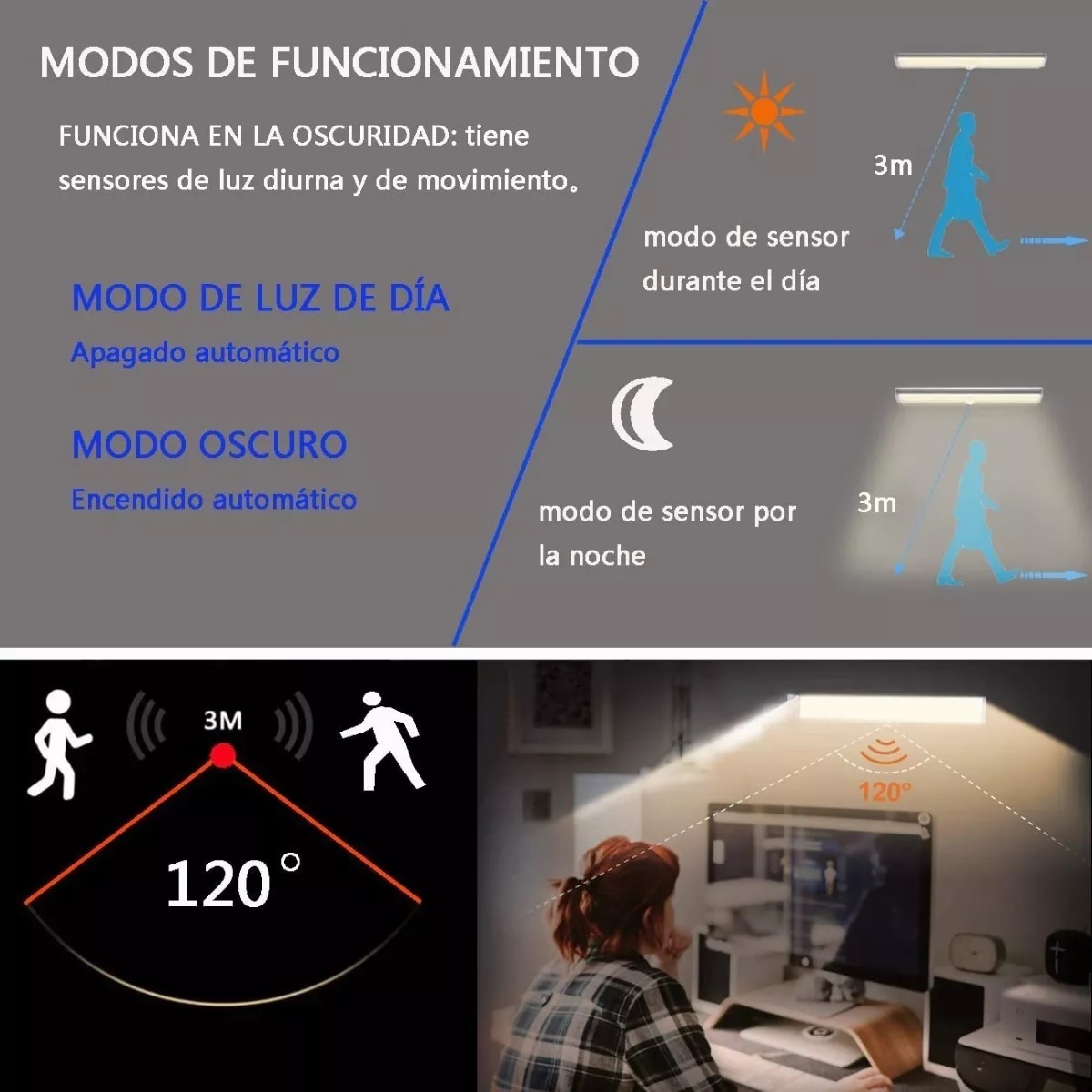 Set Lámpara De Pared Interior Clóset Con Sensor Movimiento 3pcs
