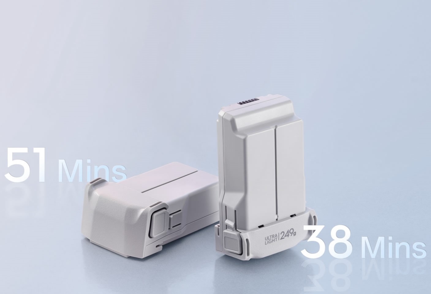 Dron DJI MINI 3+Control Remoto+Batería De Vuelo Inteligente