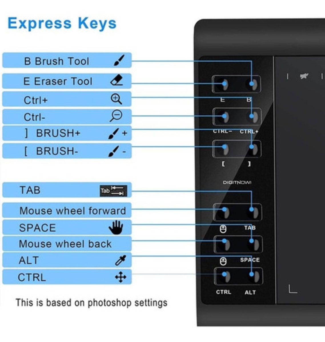 Tableta Gráfica 10x6 Con 8192 Niveles De Presión Y 22 Teclas