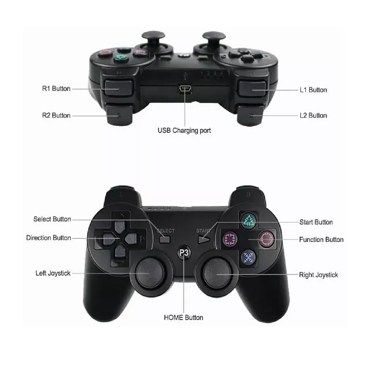 Control Inalámbrico Compatible Con Ps3 + Cable De Carga Negro