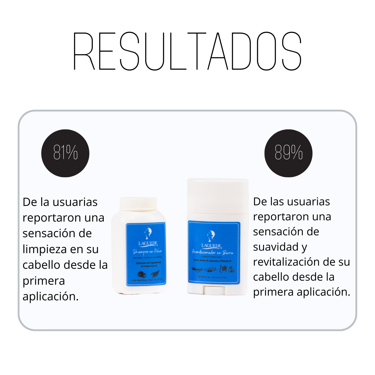 Duo Shampoo y Acondicionador Natural Laguede para 5 meses 