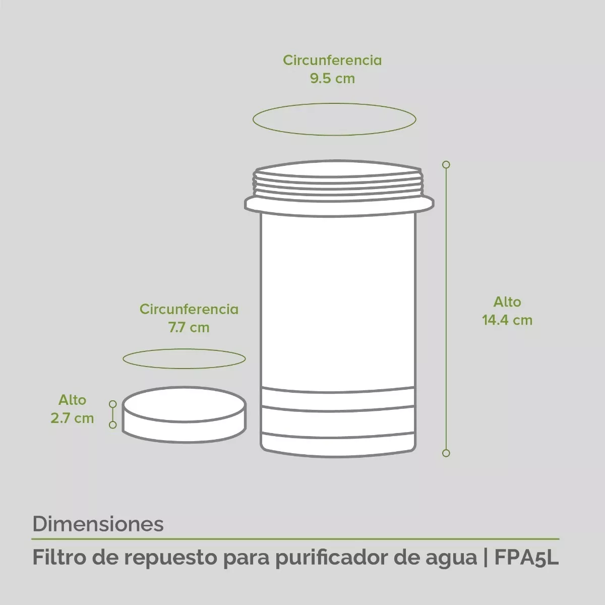 Filtro De Repuesto Para Purificador De Agua 5 Litros.