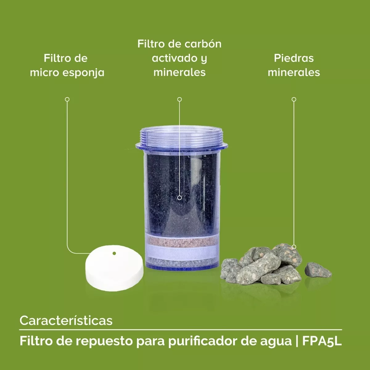 Filtro De Repuesto Para Purificador De Agua 5 Litros.