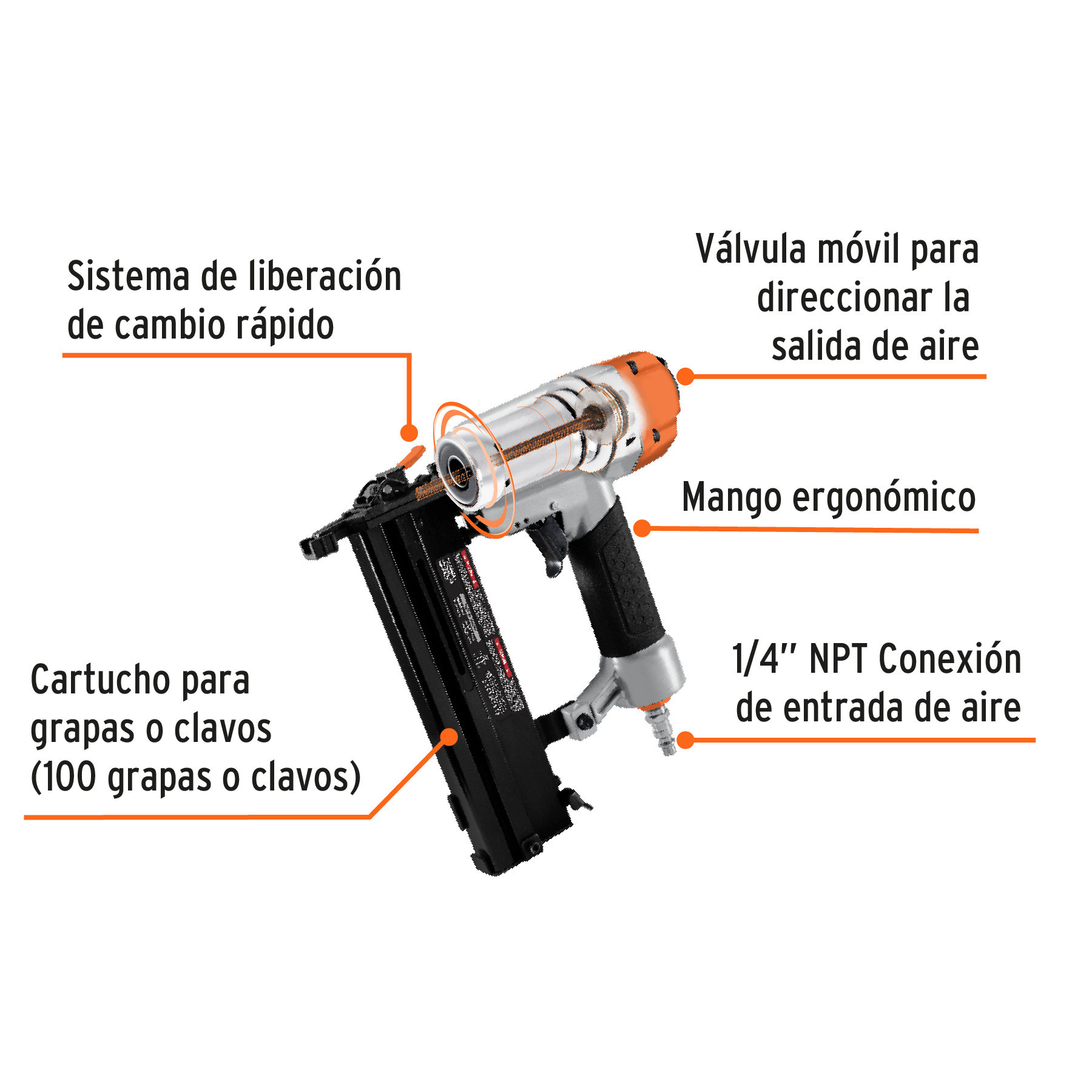 Clavadora Engrapadora Inalámbrica PXC Sin Batería 18V TE