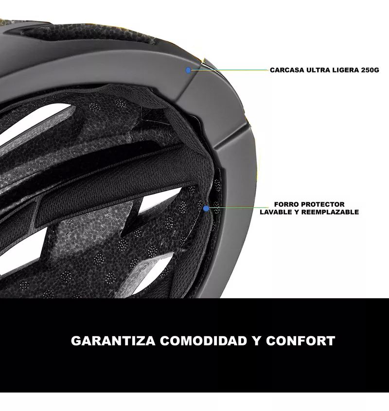 CASCO PARA CICLISMO DE RUTA, URBANO LIGERO UNISEX ROCKBROS