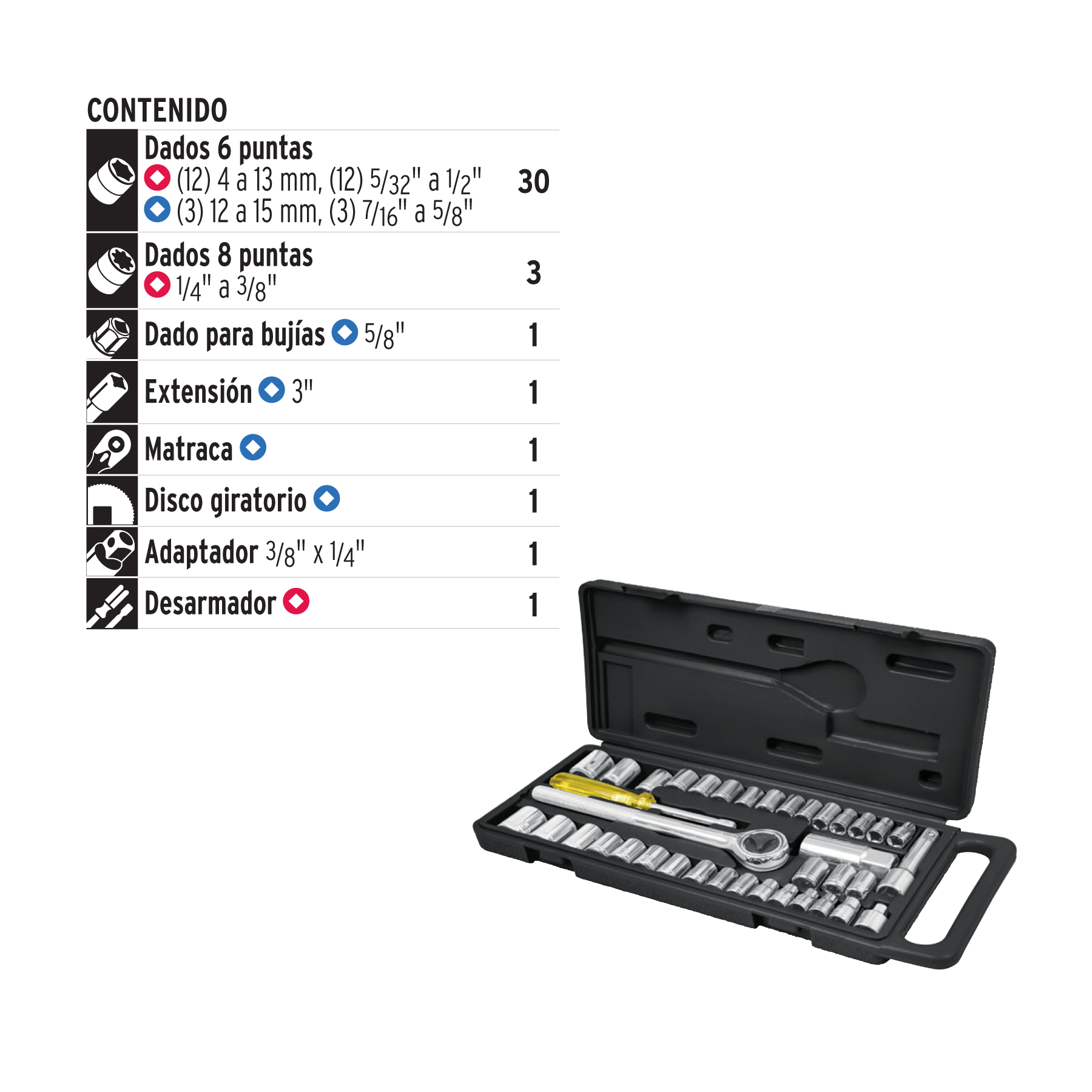 JUEGO DE 39 HERRAMIENTAS 1/4" Y 3/8" PARA MECÁNICO, PRETUL 24220