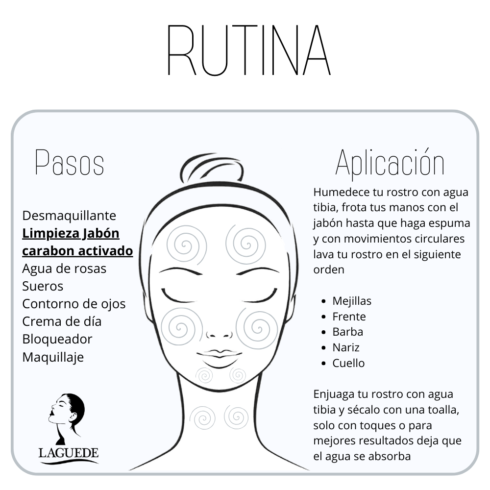 Jabón Natural Anti-Puntos Negros de Carbón Activado 90g 4 Piezas