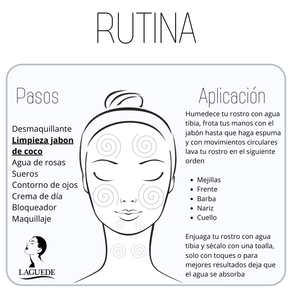 Jabón Natural Relajante de Coco 90g 4 piezas