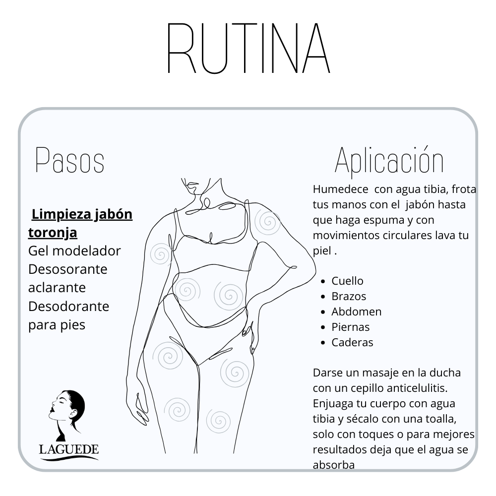 Jabón Natural Anti-Celulitis de Toronja 90g Laguede 4 Piezas