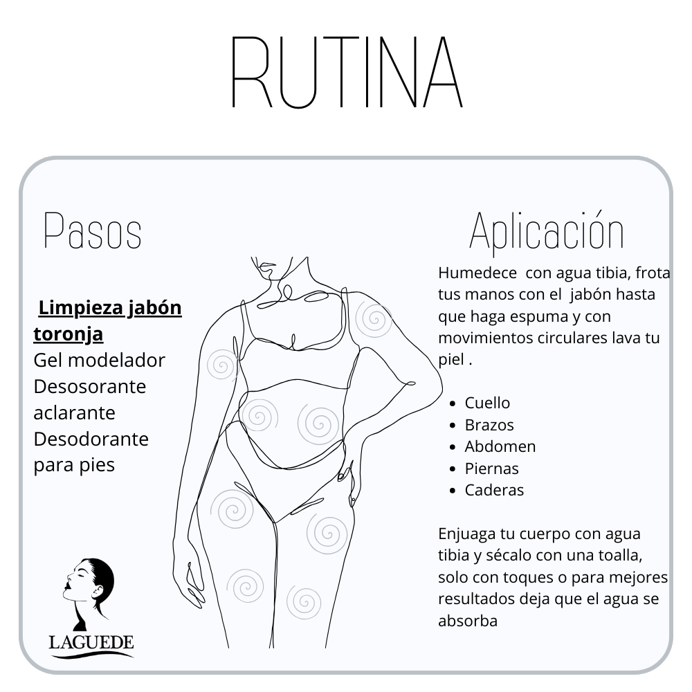 Jabon Natural Laguede  Reductivo de Romero y Ruda 90g 4 Piezas