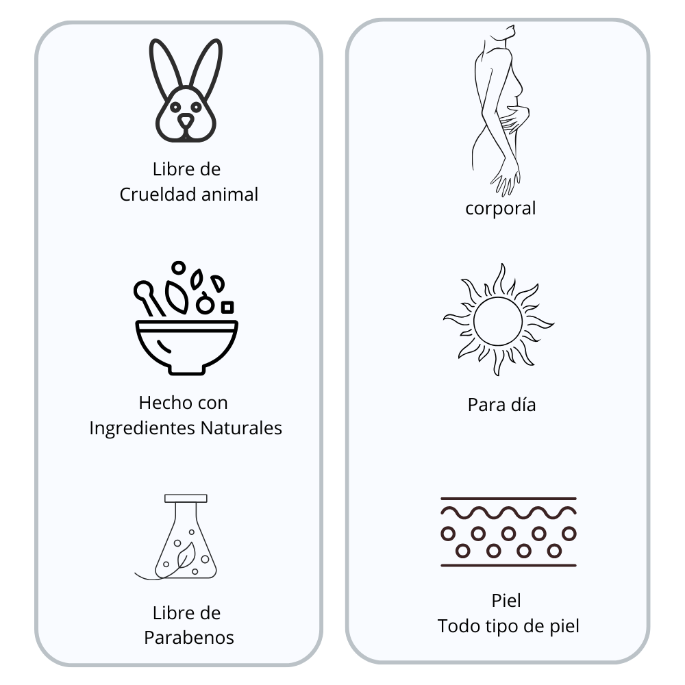 Jabon Natural Laguede  Reductivo de Romero y Ruda 90g 4 Piezas