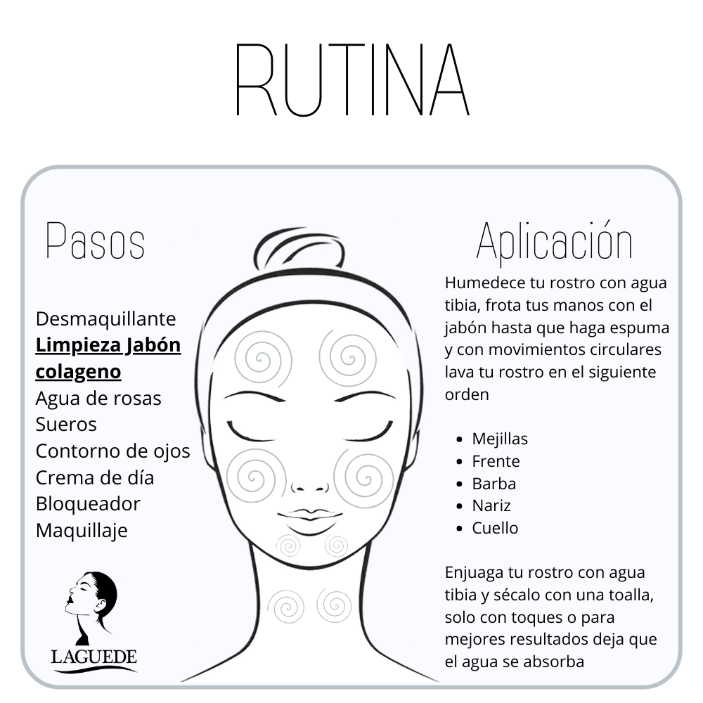 Jabón Natural Anti-edad de Colágeno 90g Laguede 4 Piezas