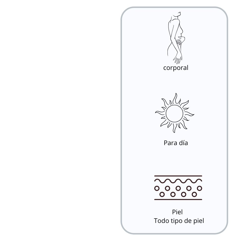 Gel Modelador Tonificante Corporal Y Jabón de Romero Laguede 2 Kits