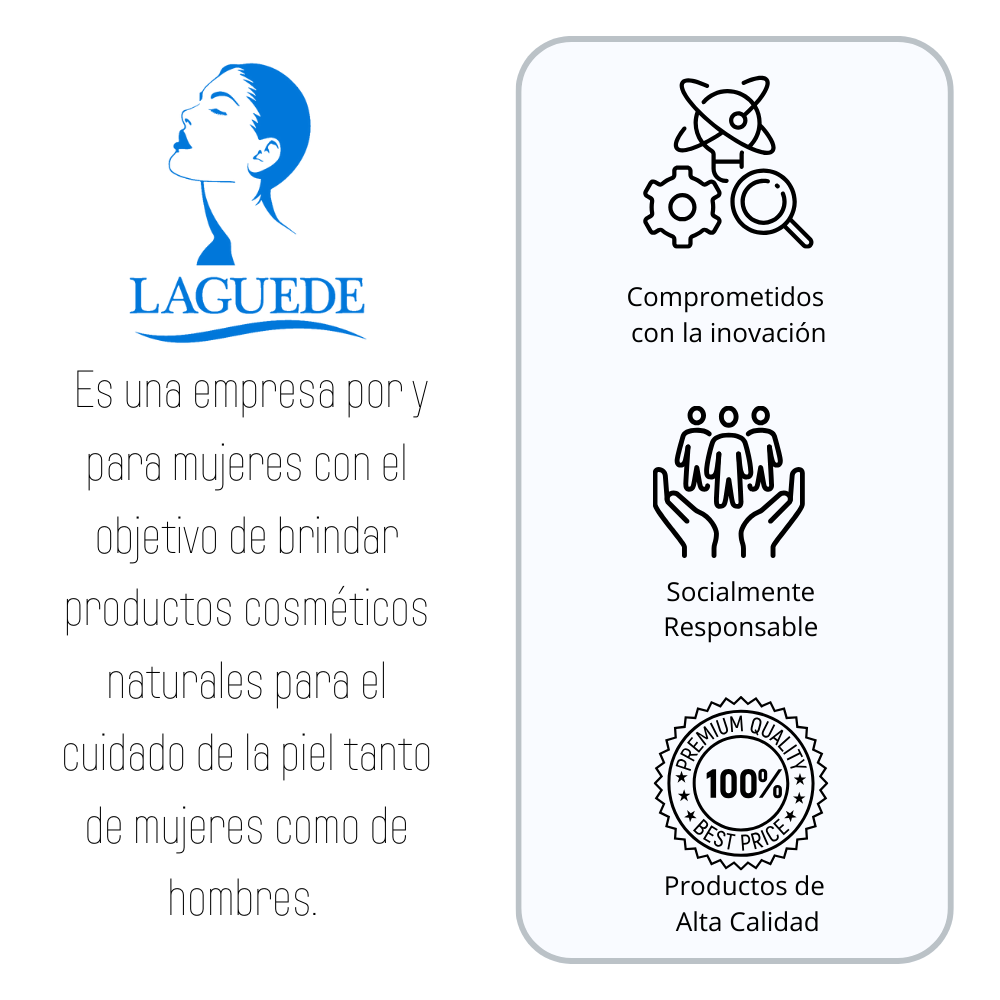Gel Modelador Tonificante Corporal Y Jabón de Romero Laguede 2 Kits