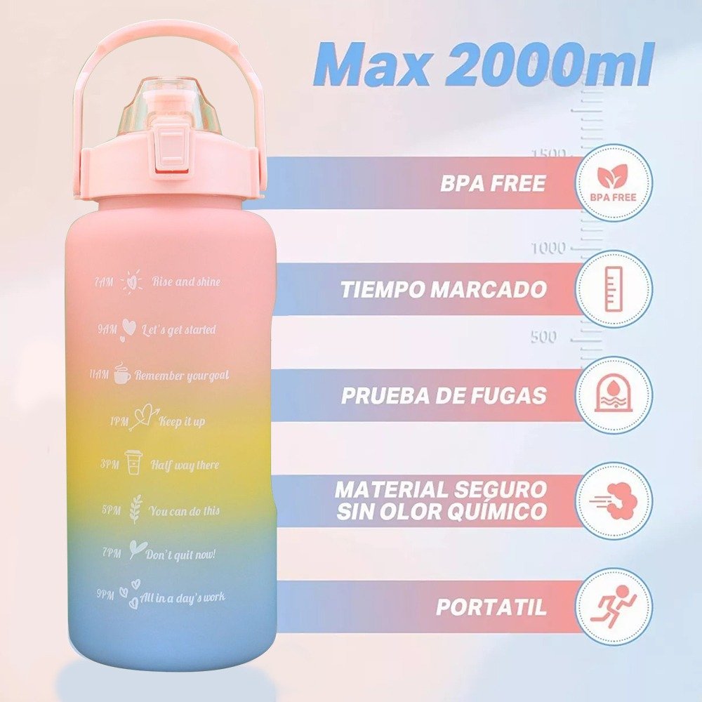Botella de Agua Deportiva Superior - BPA free -1000ml - Verde