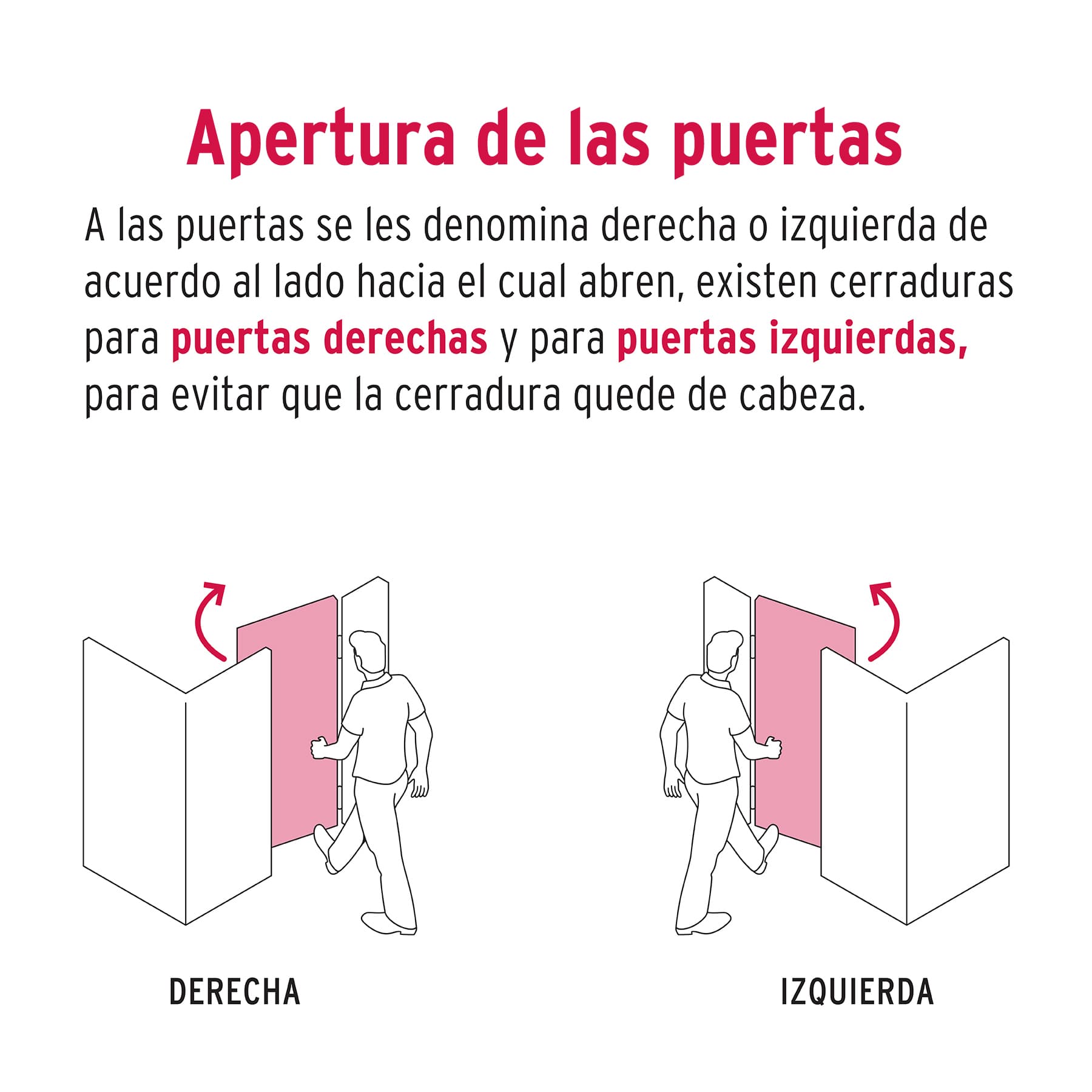CERRADURA SOBREPONER DE INSTALA-FÁCIL, LLAVE TETRA, CAJA HERMEX 43578
