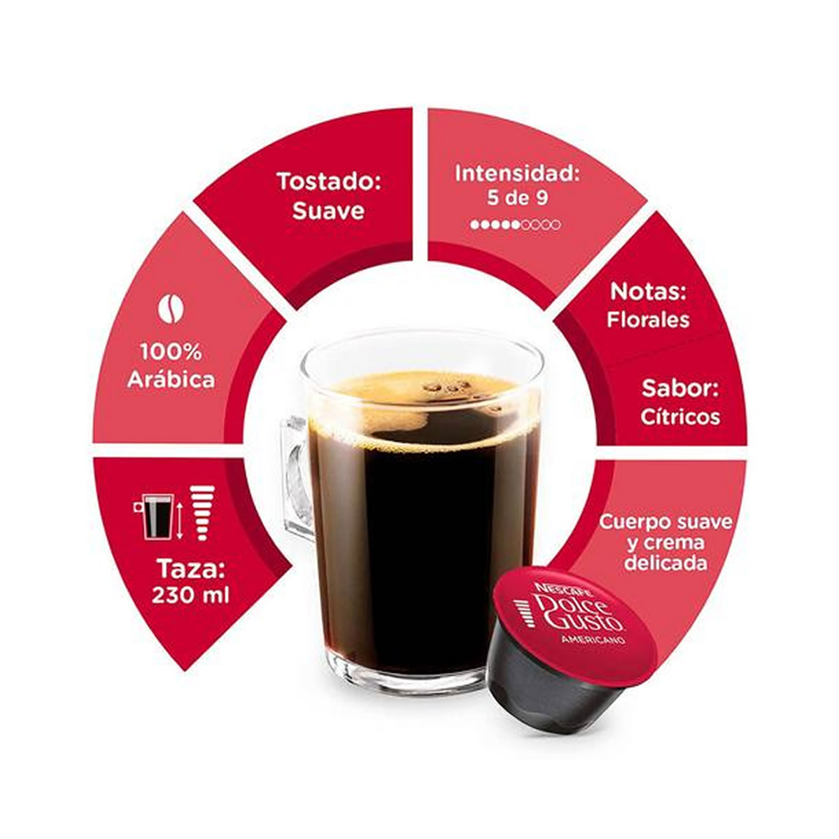 Nescafé Dolce Gusto Americano Cápsulas De Café 64 Pz